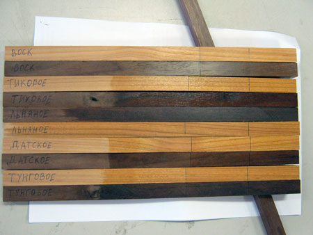 Прибники масел