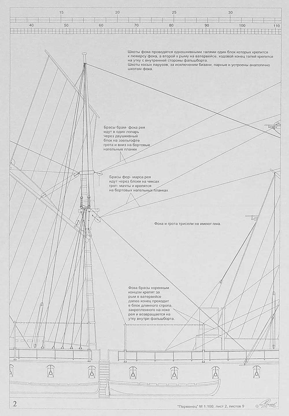 Чертеж броненосной батареи Первенец