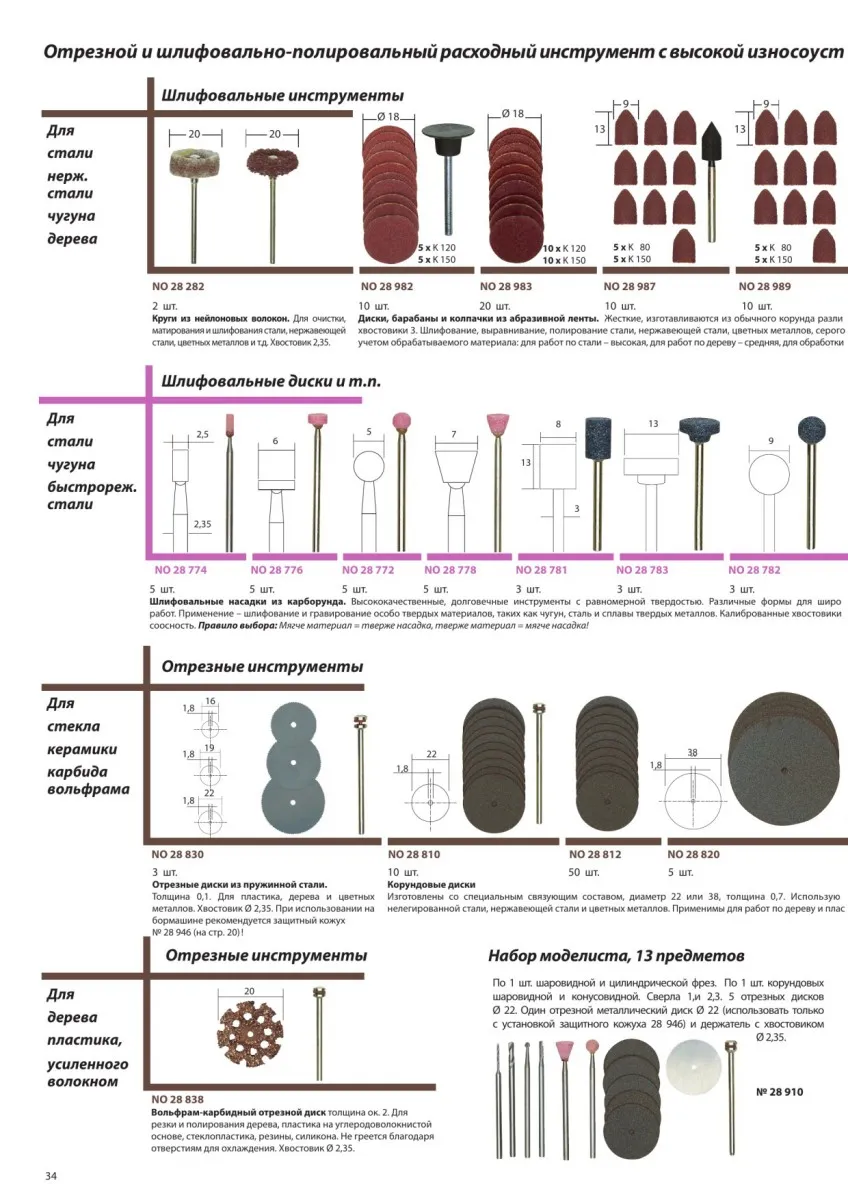 Нейлоновые полировальные круги Proxxon, 2 шт Нейлоновые полировальные круги Proxxon, 2 шт
