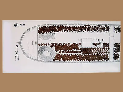 L'Aurore navire negrier, 1784 + чертежи L'Aurore navire negrier, 1784 + чертежи