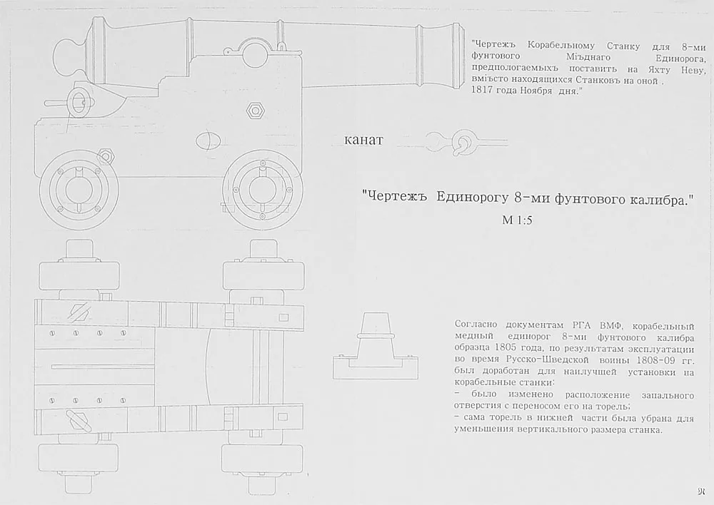 Чертеж 8-фунтового единорога