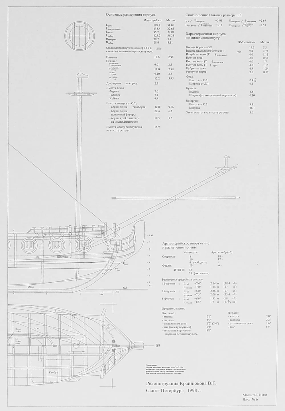 Чертеж корабля "Олифант" Чертеж корабля "Олифант"