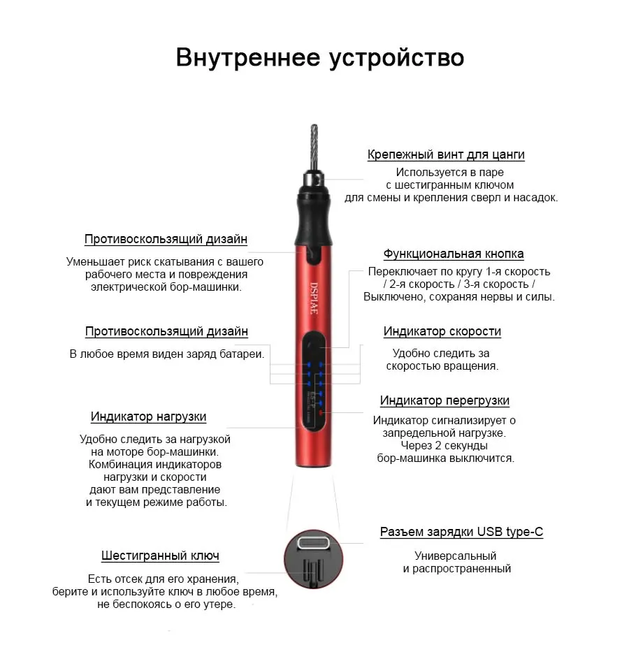 Портативная аккумуляторная бор-машинка, 124 мм Портативная аккумуляторная бор-машинка, 124 мм