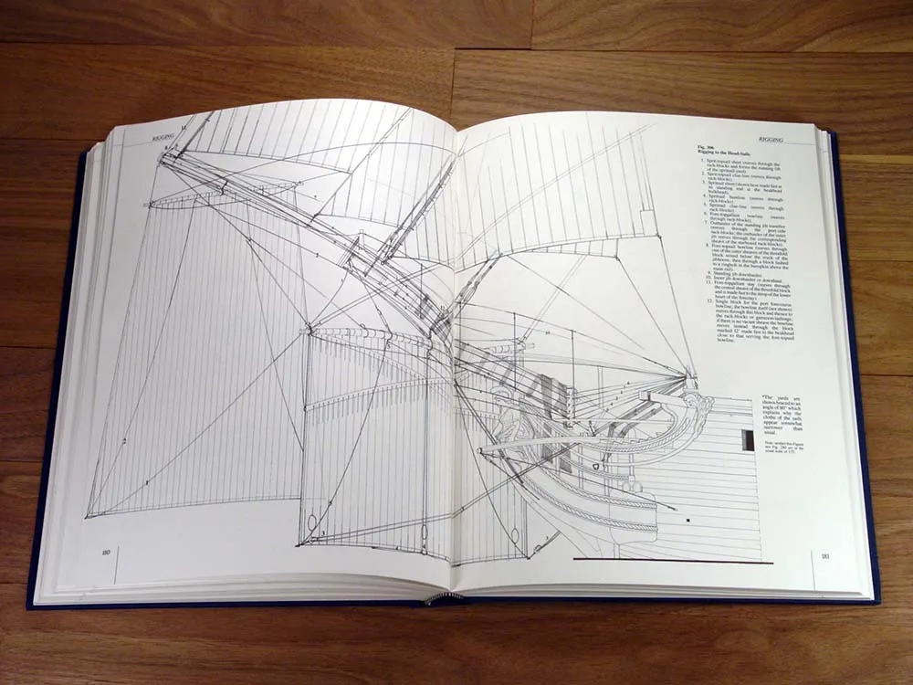 The 74 gun ship. Том 3. Рангоут, такелаж, паруса. The 74 gun ship. Том 3. Рангоут, такелаж, паруса.