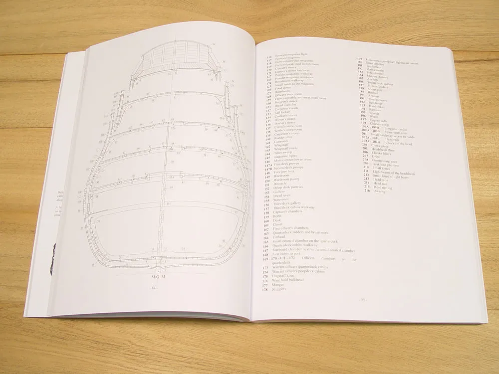 Saint Philippe (масштаб 1:72), 1693 + чертежи Saint Philippe (масштаб 1:72), 1693 + чертежи