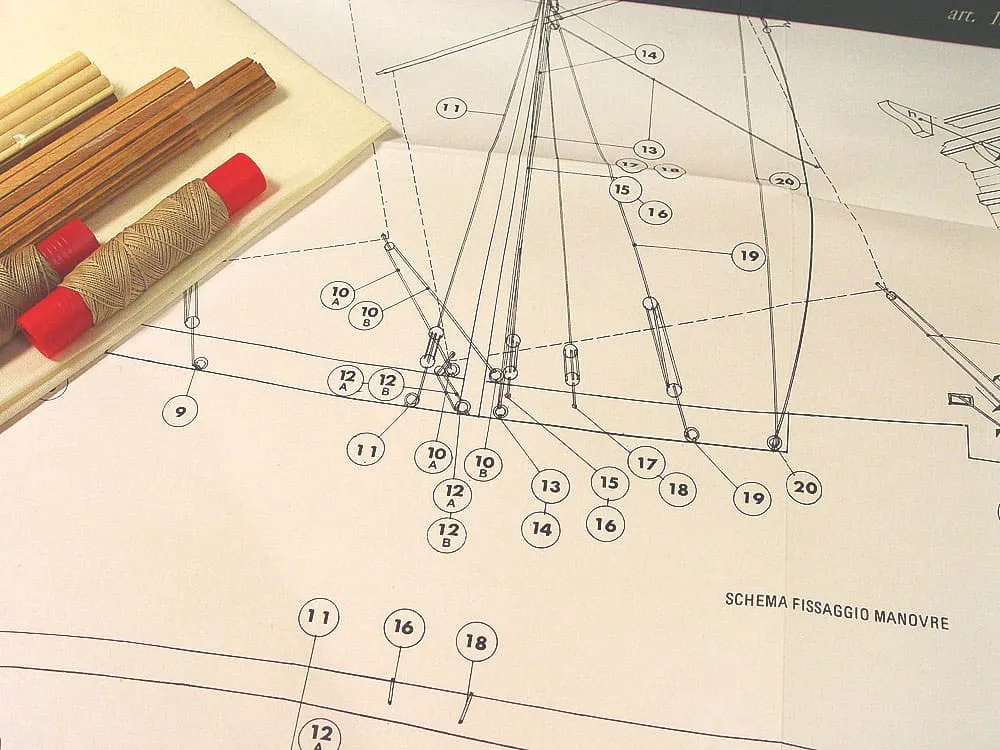 модель корабля Cannoniera svedese 1775