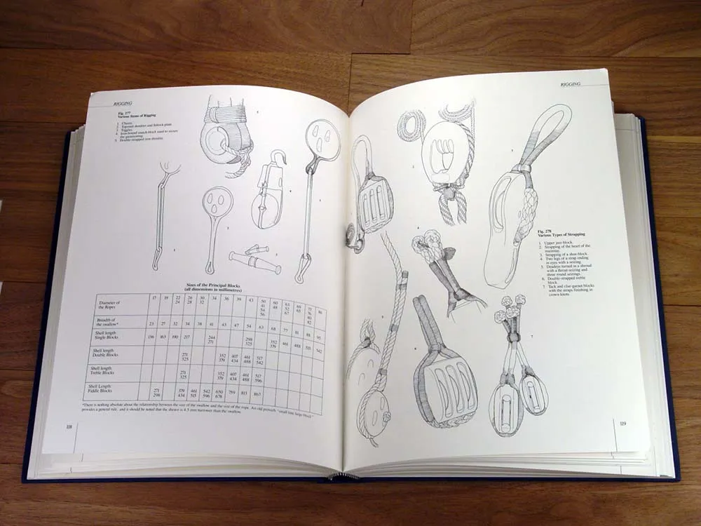 The 74 gun ship. Том 3. Рангоут, такелаж, паруса. The 74 gun ship. Том 3. Рангоут, такелаж, паруса.