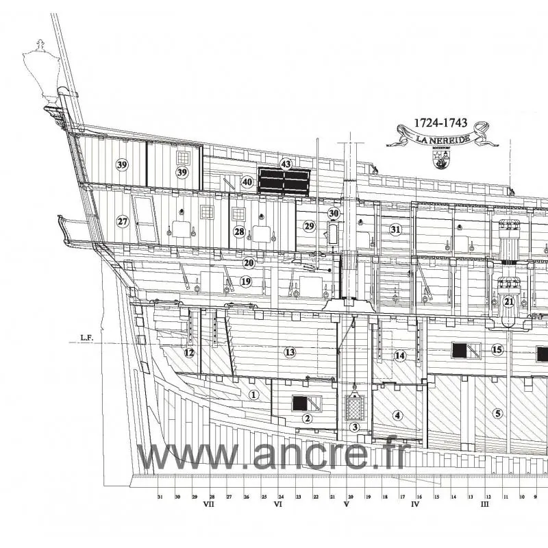 La Nereide, 1724 + чертежи La Nereide, 1724 + чертежи