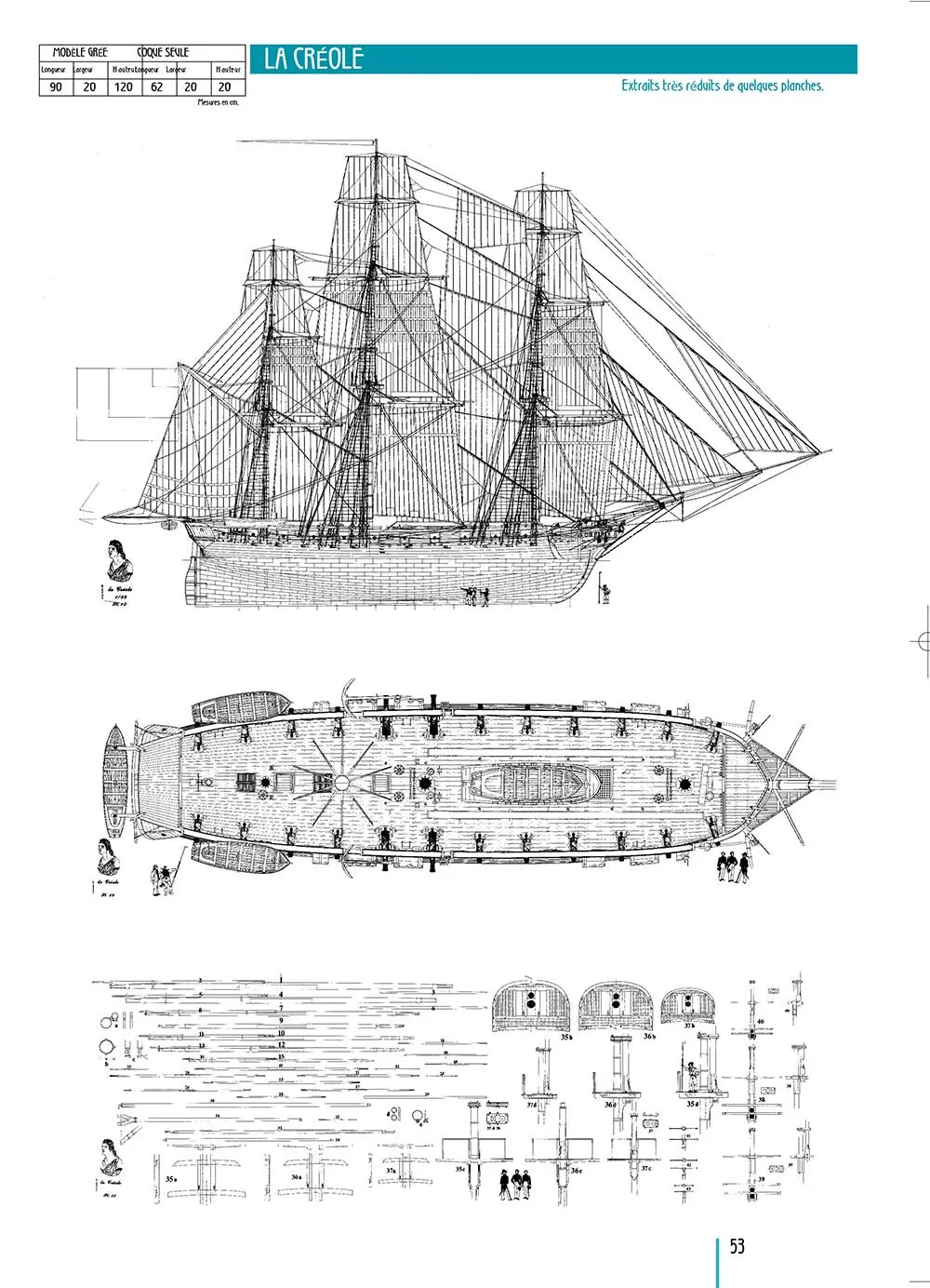 La Creole, 1838 + чертежи