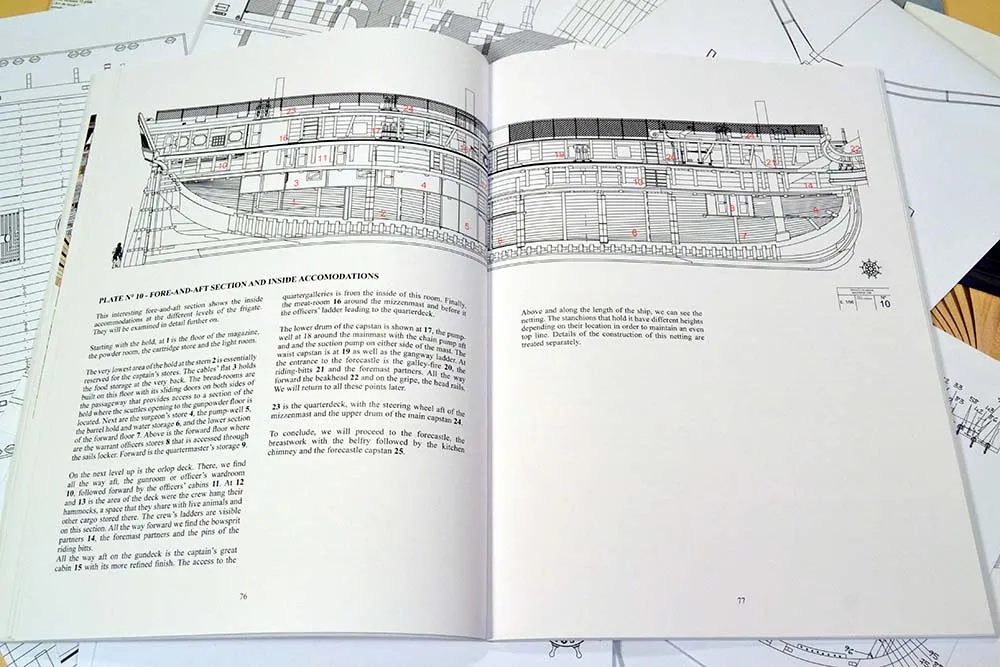 La Mahonesa, 1789 + чертежи 1/48