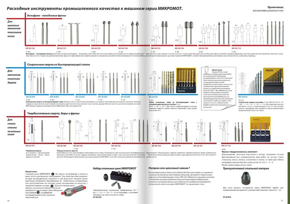 Вольфрам-ванадиевые свёрла Proxxon 1,6 мм, 3 шт Вольфрам-ванадиевые свёрла Proxxon 1,6 мм, 3 шт