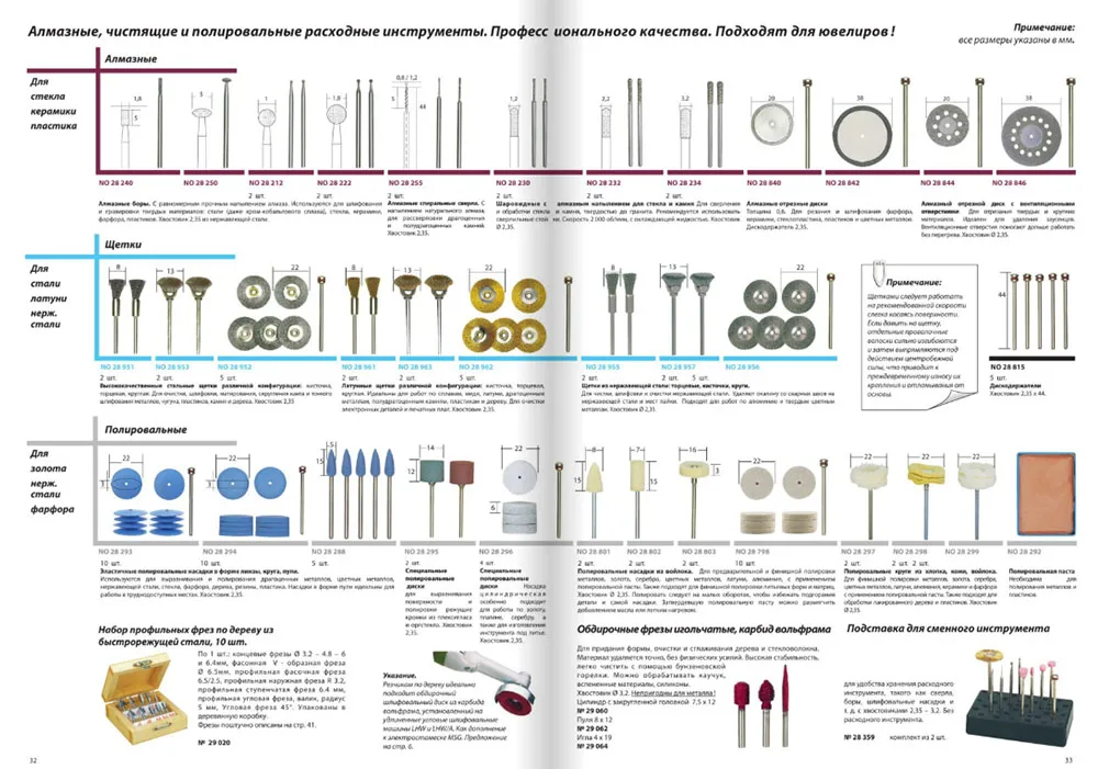 Карбид-вольфрамовая обдирочная фреза Proxxon, цилиндр 7,5 мм Карбид-вольфрамовая обдирочная фреза Proxxon, цилиндр 7,5 мм