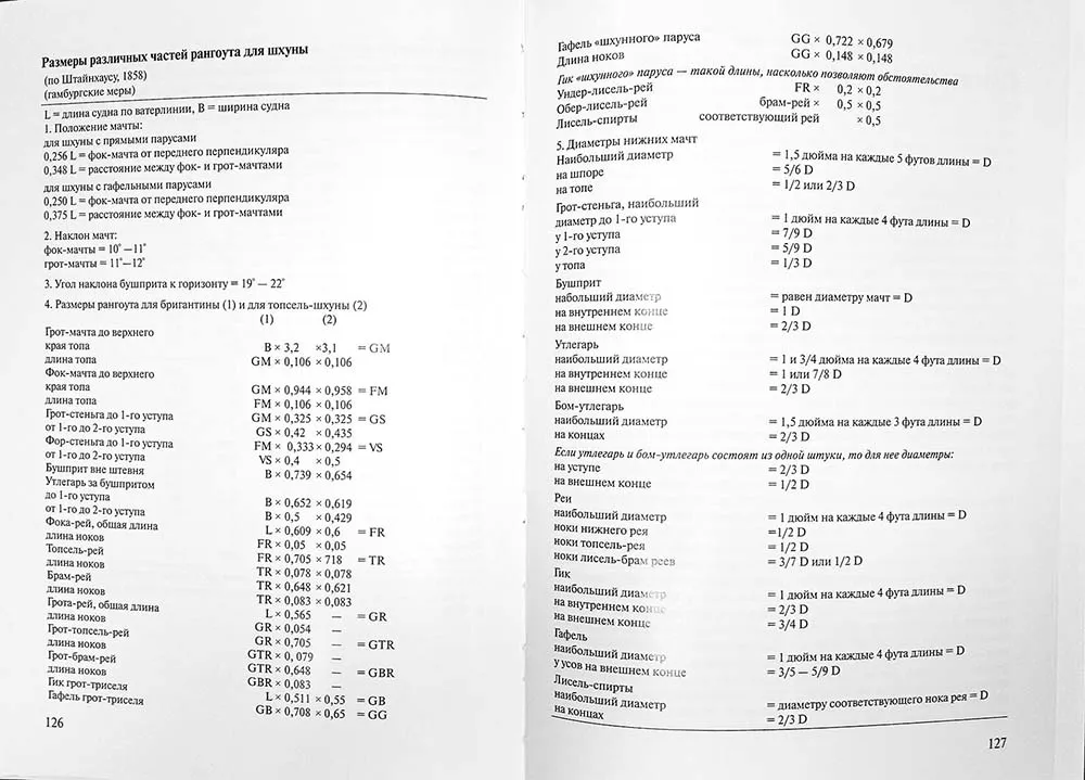 Шхуны Севера и Юга (К. Марквардт) + чертежи Шхуны Севера и Юга (К. Марквардт) + чертежи