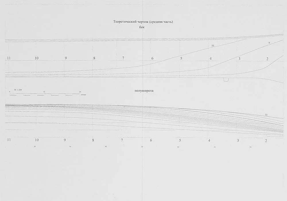 Чертеж БПК пр. 1134Б Петропавловск Чертеж БПК пр. 1134Б Петропавловск