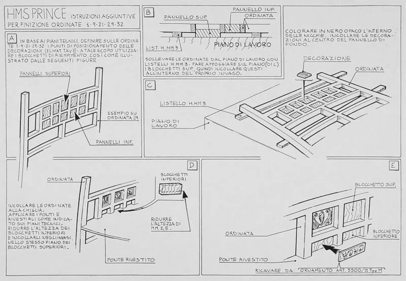 Чертеж корабля HMS Prince
