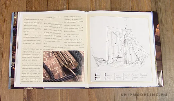THE STATENJACHT UTRECHT, 1746 + чертежи THE STATENJACHT UTRECHT, 1746 + чертежи