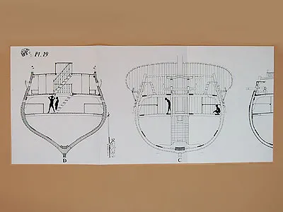 L'Aurore navire negrier, 1784 + чертежи L'Aurore navire negrier, 1784 + чертежи