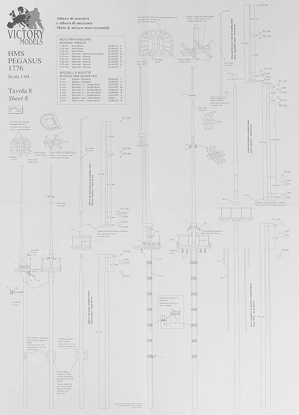 Чертеж корабля HMS PEGASUS Чертеж корабля HMS PEGASUS