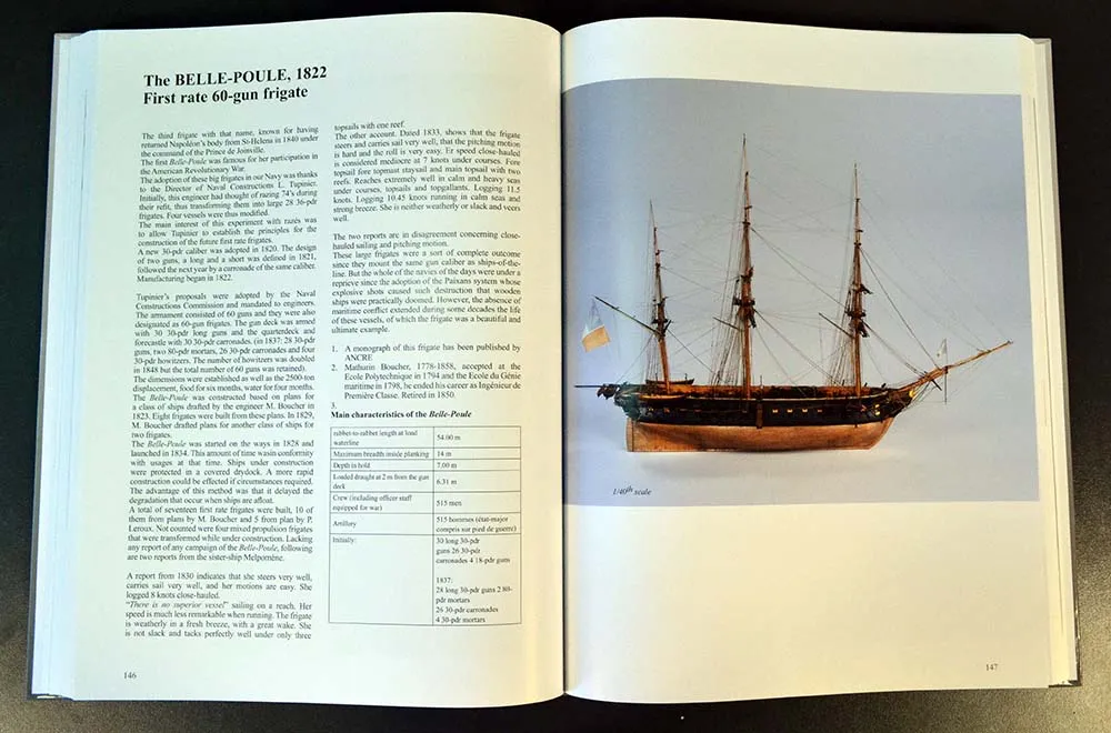 Historic ship models. Том 2 