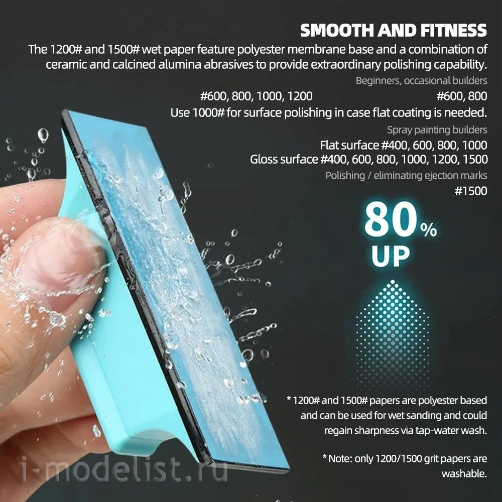 Набор плоских шкурников и самоклеящейся наждачной бумаги #400-1500, 120 шт