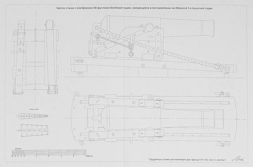 Чертеж пушек канонерок Крымской войны Чертеж пушек канонерок Крымской войны