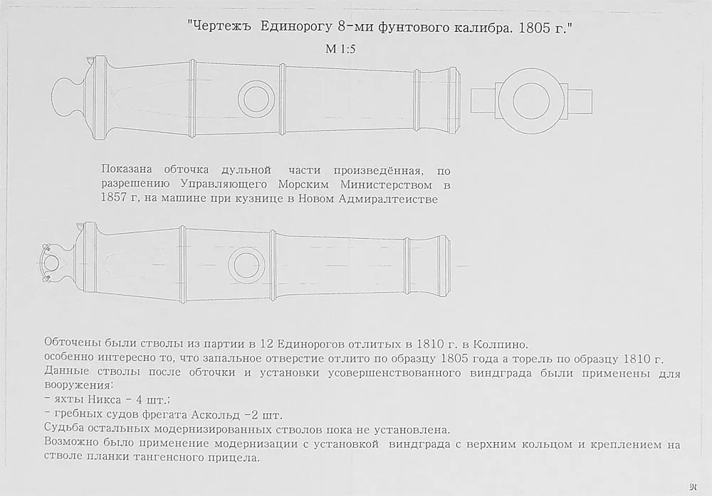 Чертеж 8-фунтового единорога