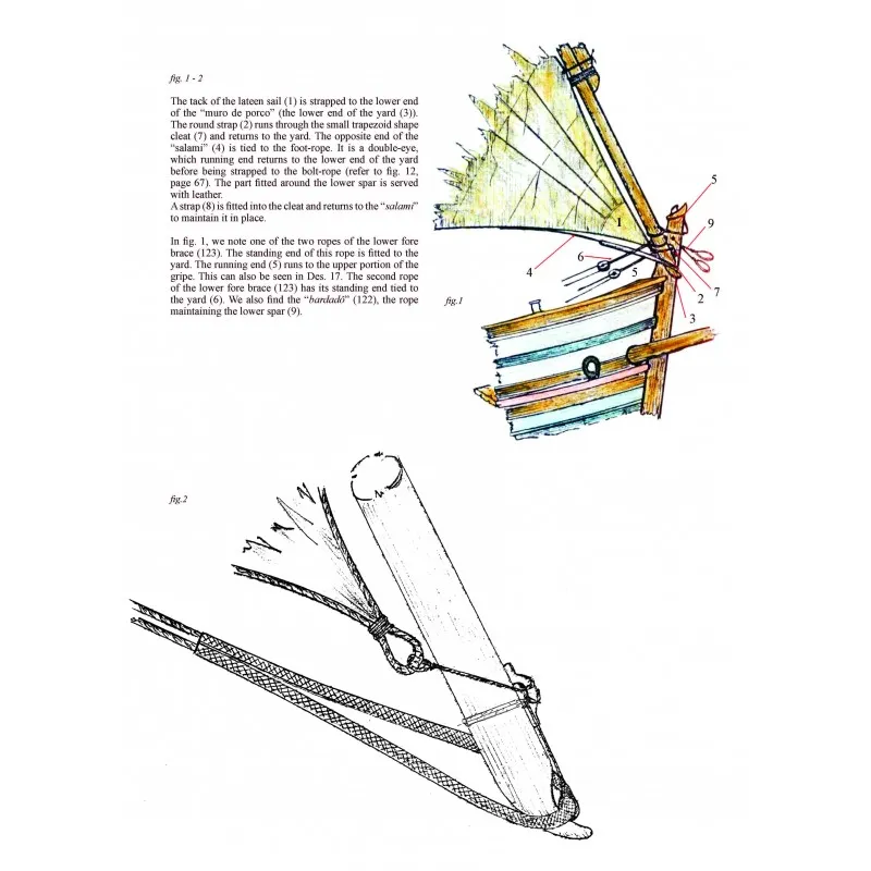 Le Leudo, 1913 + чертежи Le Leudo, 1913 + чертежи