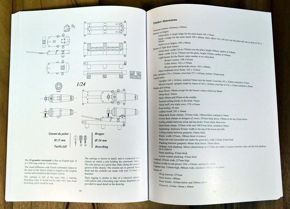 L'Invention, 1799 + чертежи