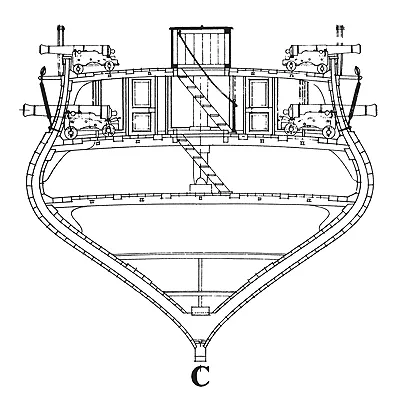 La Belle-Poule (Fregate), 1765 + чертежи