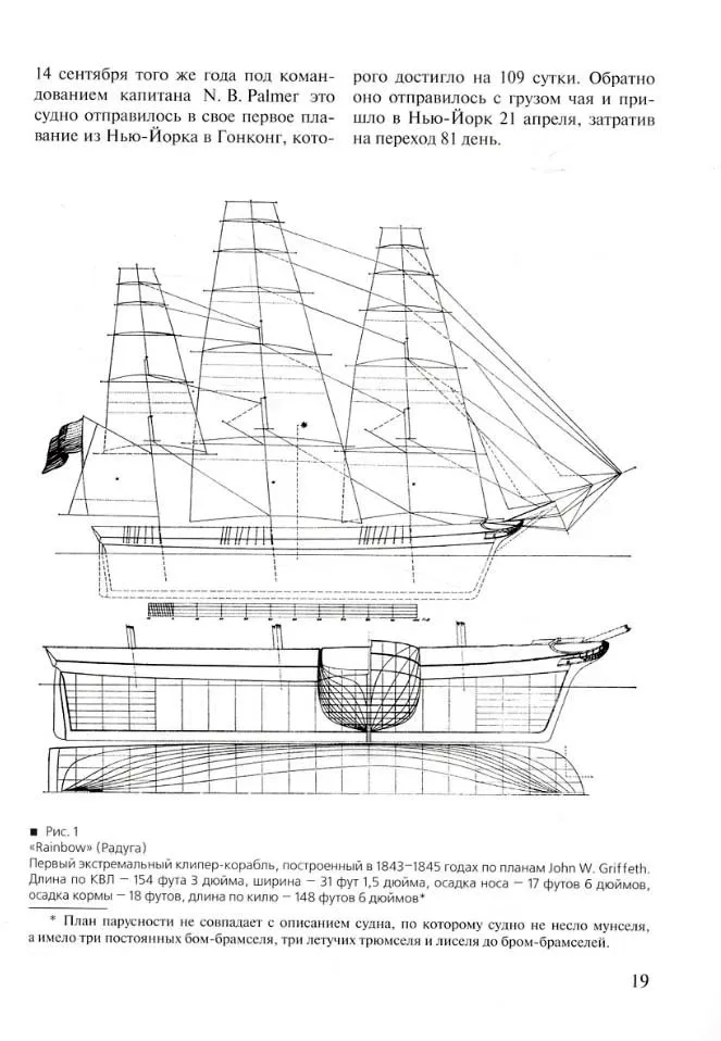 Клипера XIX века + чертежи