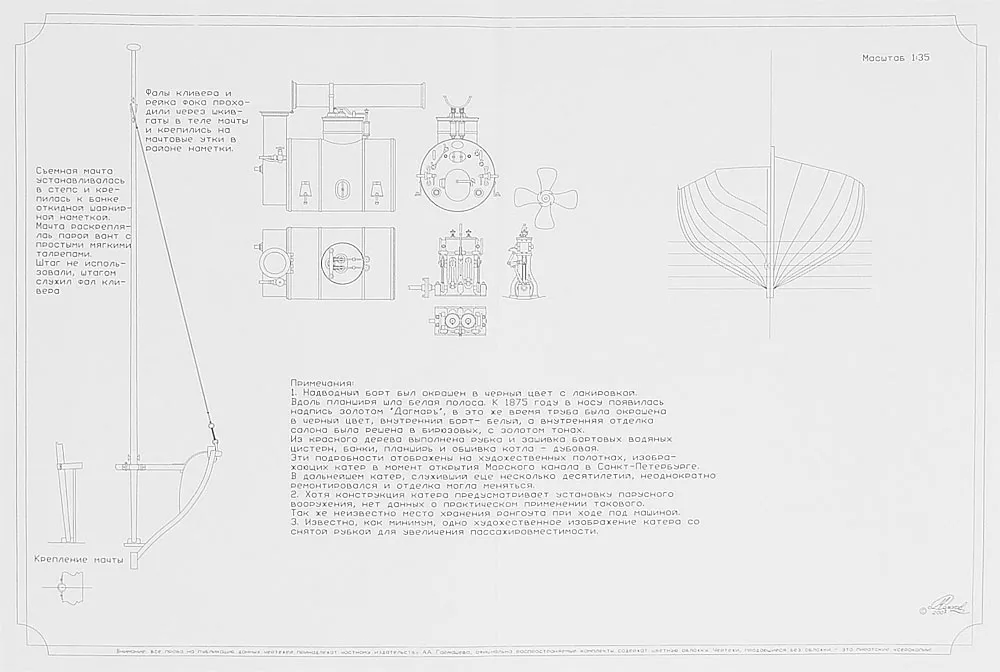 Чертеж парового катера Е.И.В. Дагмаръ Чертеж парового катера Е.И.В. Дагмаръ
