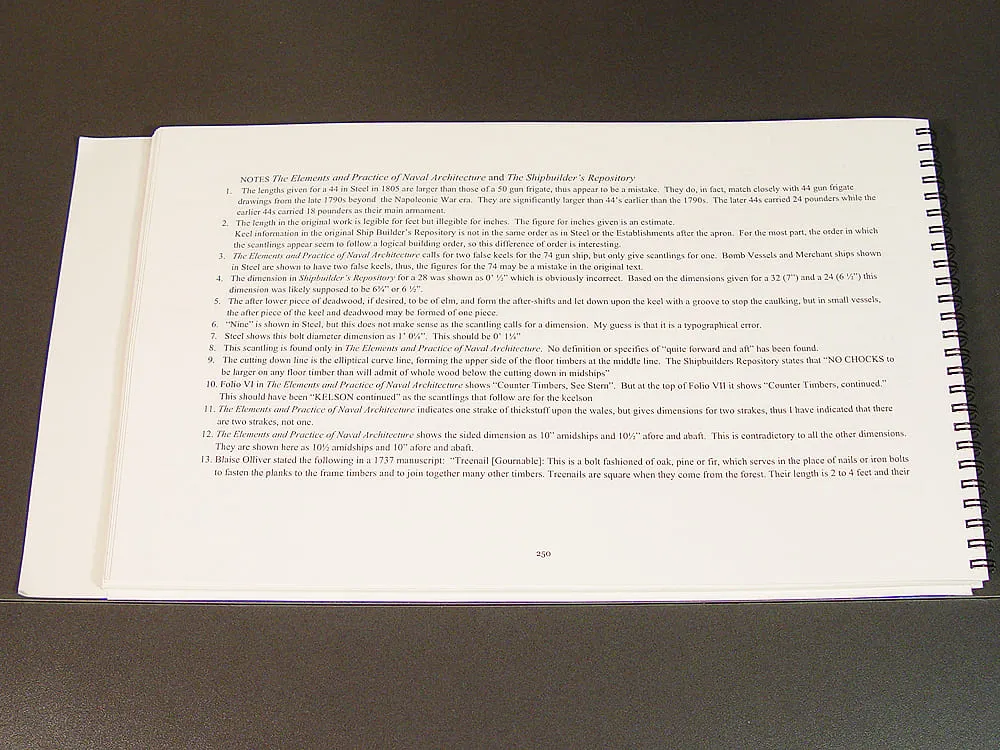 SCANTLINGS OF THE ROYAL NAVY SCANTLINGS OF THE ROYAL NAVY