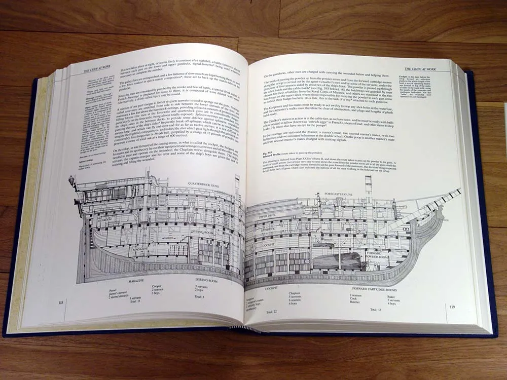 The 74 gun ship. Том 4. Команда. Управление кораблем. The 74 gun ship. Том 4. Команда. Управление кораблем.