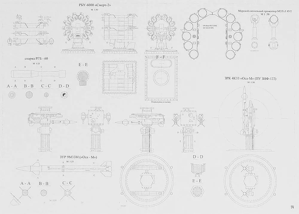 Чертеж БПК пр. 1134Б Петропавловск Чертеж БПК пр. 1134Б Петропавловск