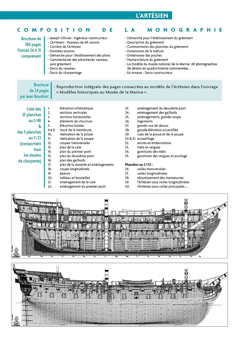 L'Artesien, 1764-1785 + чертежи L'Artesien, 1764-1785 + чертежи
