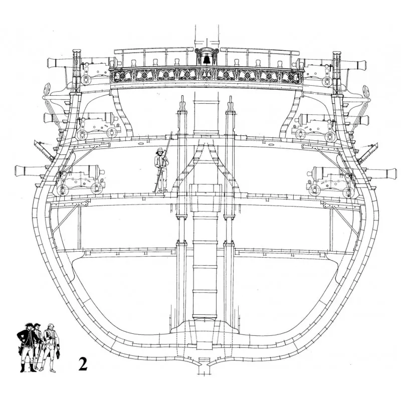 Bonhomme Richard, 1779 + чертежи Bonhomme Richard, 1779 + чертежи