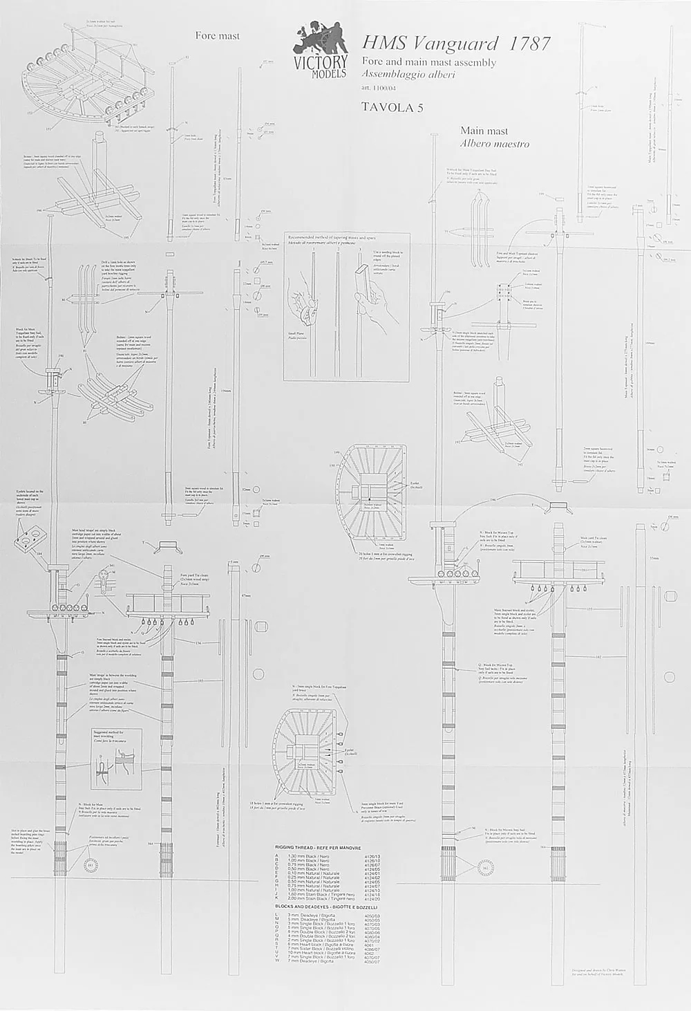Чертеж 74-пушечного корабля HMS Vanguard