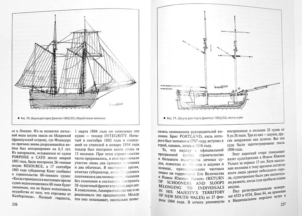 Шхуны Севера и Юга (К. Марквардт) + чертежи Шхуны Севера и Юга (К. Марквардт) + чертежи