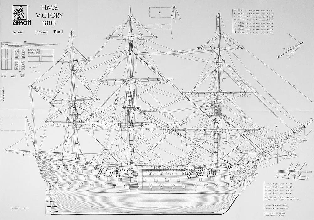 Чертеж корабля HMS VICTORY Чертеж корабля HMS VICTORY