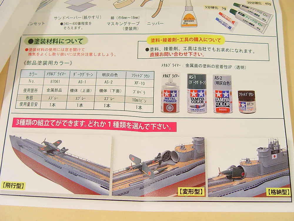 SEIRAN, модель самолета