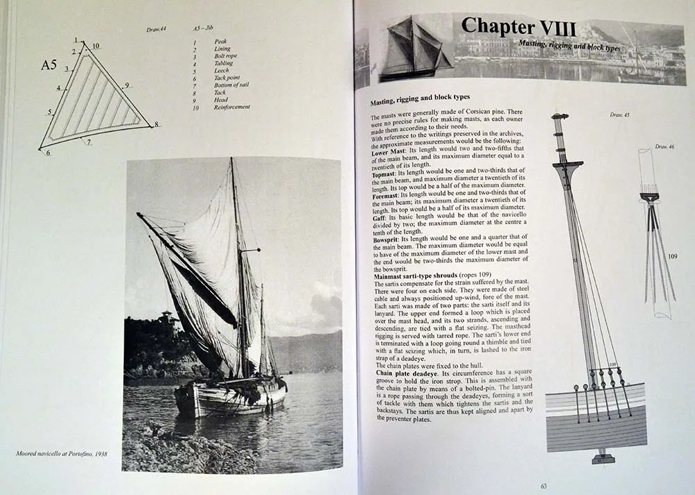 Navicello, 1911 + чертежи Navicello, 1911 + чертежи