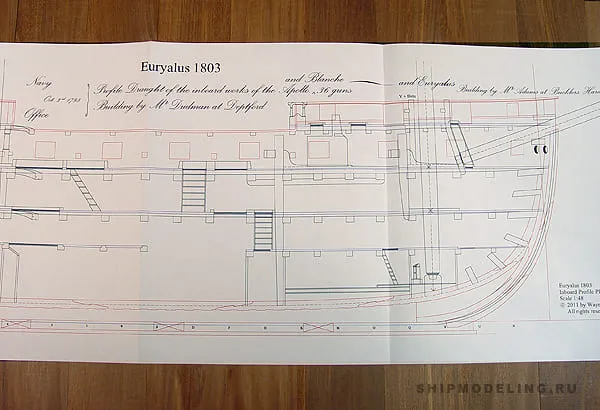 HMS EURYALUS  1803 Том 1