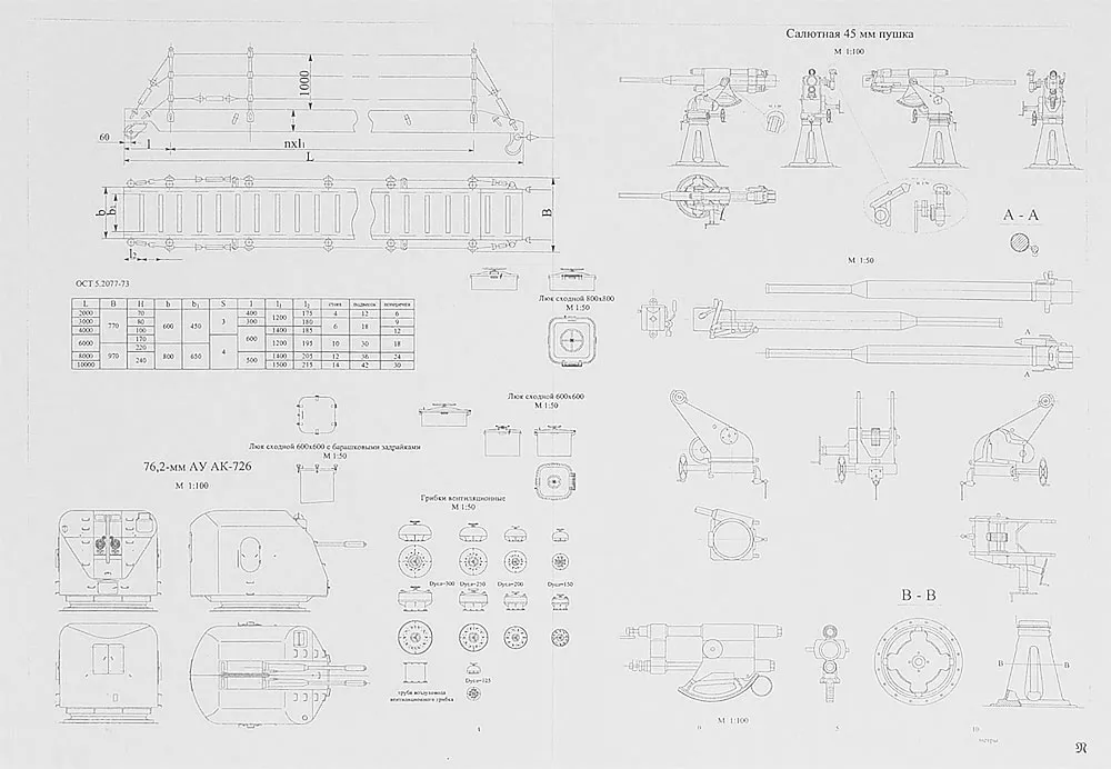 Чертеж БПК пр. 1134Б Петропавловск Чертеж БПК пр. 1134Б Петропавловск