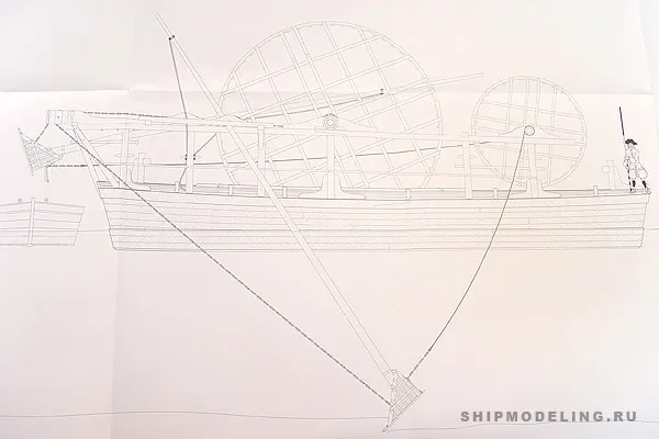 La Machine а curer les ports + чертежи (fr)