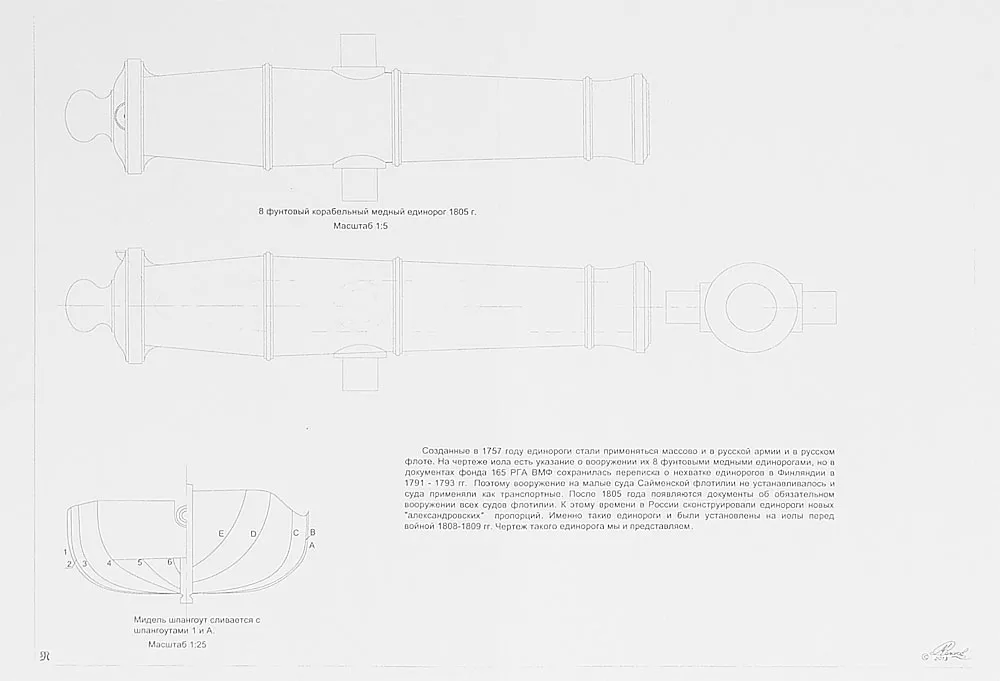 Чертеж малого иола 1791-1810 гг.