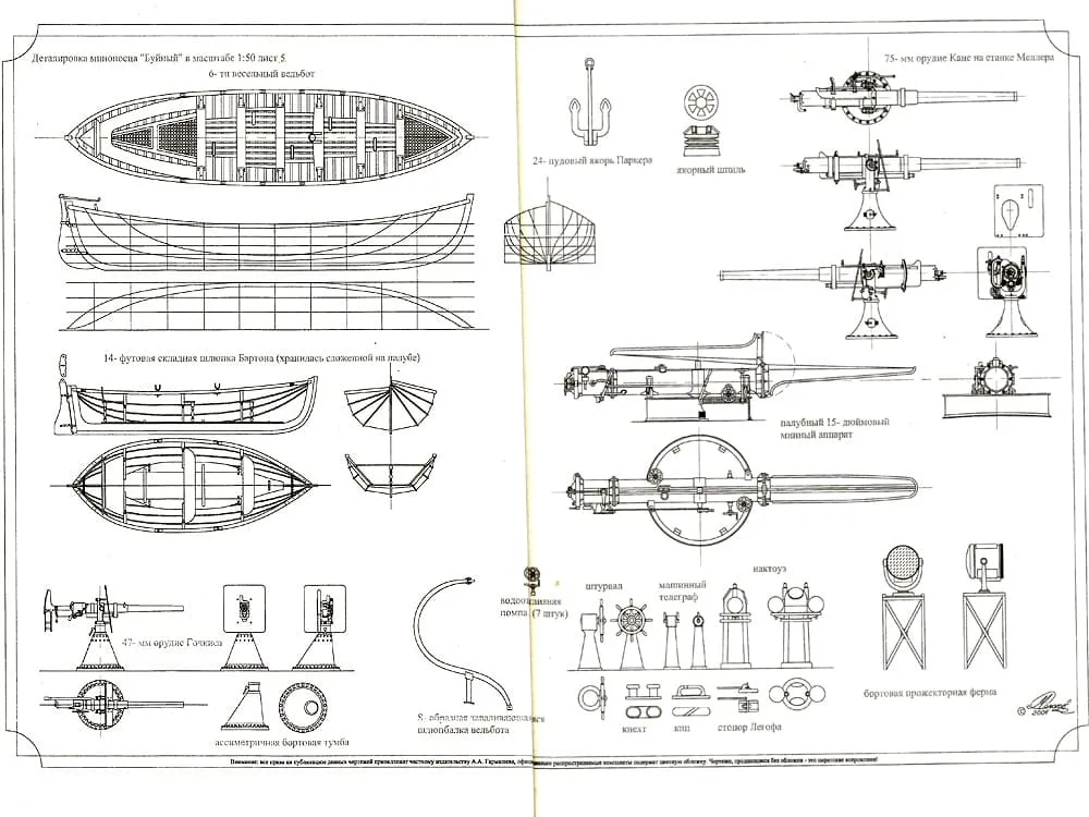 Чертёж эскадренного миноносца Буйный