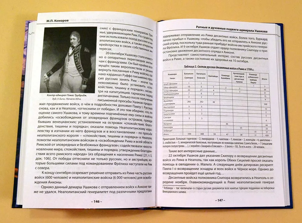 Ратные и духовные подвиги адмирала Ушакова Ратные и духовные подвиги адмирала Ушакова