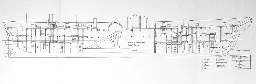 The Paddle Wheel Frigate USS Susquehanna, 1847 + чертежи The Paddle Wheel Frigate USS Susquehanna, 1847 + чертежи
