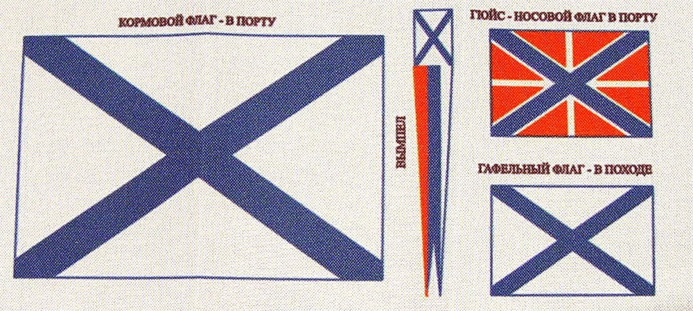 Комплект флагов М1:72