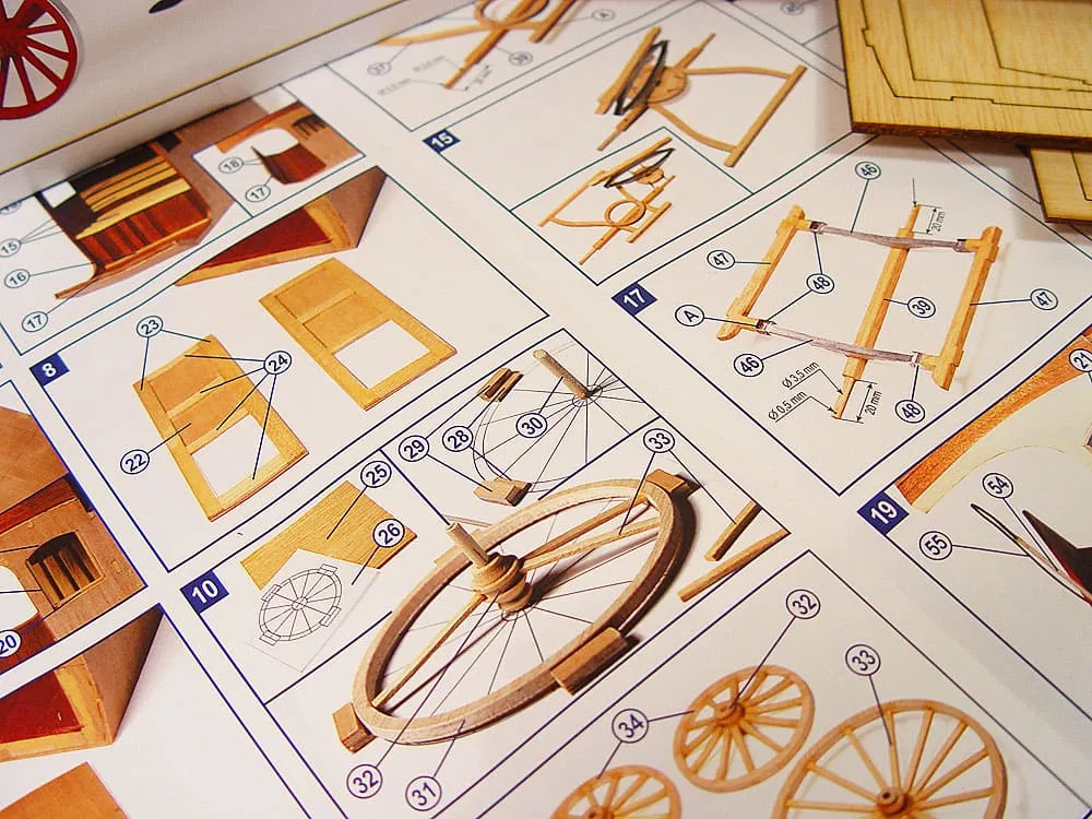 модель кареты Las Ramblas фургон модель кареты Las Ramblas фургон